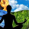 What are the 4 elements of spirituality?