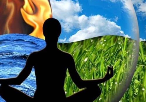 What are the 4 elements of spirituality?